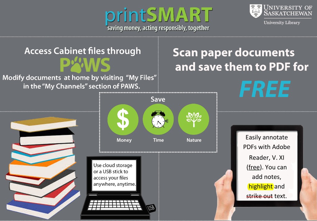 Printing Alternatives. Scan documents to PDF, access files through PAWS My Files channel, annotate PDFs with Adobe reader, and use cloud storage or a USB stick. 